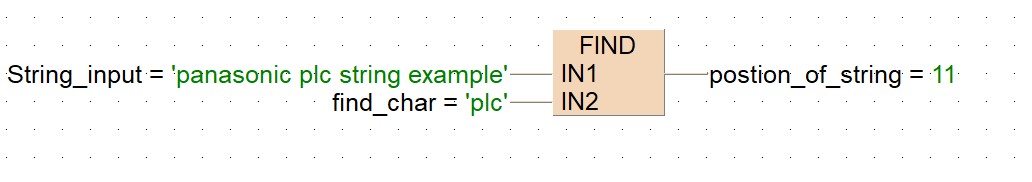 Panasonic FIND STRING Instructions